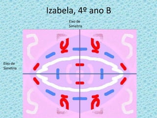Izabela, 4º ano B
Eixo de
Simetria
Eixo de
Simetria
 