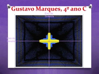 Eixo de
Simetria
Eixo de
Simetria
 