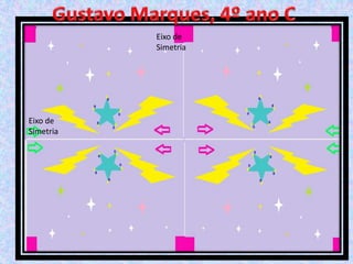 Eixo de
Simetria
Eixo de
Simetria
 