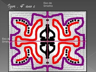 Eixo de
Simetria
Eixo de
Simetria
 