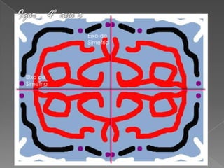 Eixo de
Simetria
Eixo de
Simetria
 