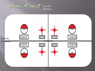 Eixo de
Simetria
Eixo de
Simetria
 