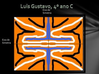 Eixo de
Simetria
Eixo de
Simetria
 