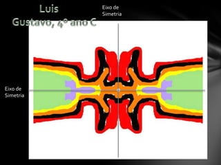 Eixo de
Simetria
Eixo de
Simetria
 