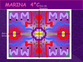 Eixo de
Simetria
Eixo de
Simetria
 