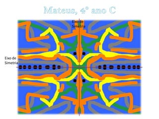 Eixo de
Simetria
Eixo de
Simetria
 