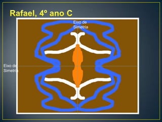 Eixo de
Simetria
Eixo de
Simetria
 