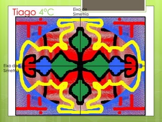 Tiago 4ºC Eixo de
Simetria
Eixo de
Simetria
 