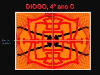 Eixo de
Simetria
Eixo de
Simetria
 