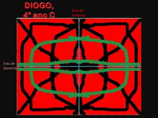 Eixo de
Simetria
Eixo de
Simetria
 