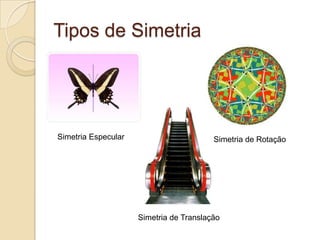 Tipos de SimetriaSimetria EspecularSimetria de RotaçãoSimetria de Translação