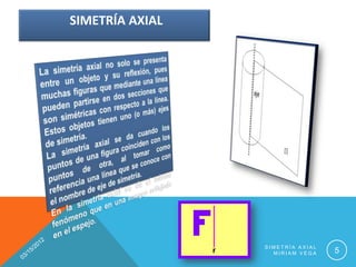SIMETRÍA AXIAL




                 SIMETRÍA AXIAL
                   MIRIAM VEGA    5
 