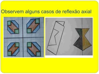 Observem alguns casos de reflexão axial
 