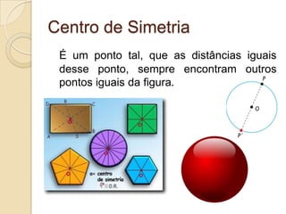 Centro de SimetriaPlano de SimetriaDivide a figura em duas partes iguais, como se espelhadas, uma reflexo da outra.