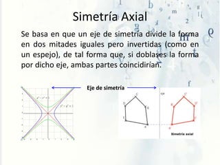 Simetría Axial
Se basa en que un eje de simetría divide la forma
en dos mitades iguales pero invertidas (como en
un espejo), de tal forma que, si doblases la forma
por dicho eje, ambas partes coincidirían.
Eje de simetría
 