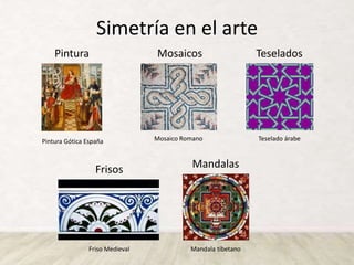 Simetría en el arte
Mosaicos
Mosaico Romano
Friso Medieval
Frisos
Teselados
Teselado árabe
Mandalas
Mandala tibetano
Pintura
Pintura Gótica España
 