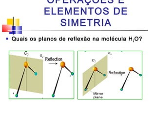 OPERAÇÕES E 
ELEMENTOS DE 
SIMETRIA 
 Quais os planos de reflexão na molécula H2O? 
 