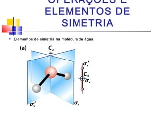 OPERAÇÕES E 
ELEMENTOS DE 
SIMETRIA 
 Elementos de simetria na molécula de água. 
 