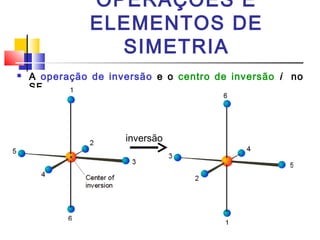 OPERAÇÕES E 
ELEMENTOS DE 
SIMETRIA 
 A operação de inversão e o centro de inversão i no 
SF6 
inversão 
 