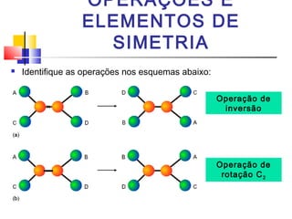 OPERAÇÕES E 
ELEMENTOS DE 
SIMETRIA 
 Identifique as operações nos esquemas abaixo: 
Operação de 
inversão 
Operação de 
rotação C2 
 