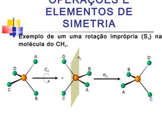 OPERAÇÕES E 
ELEMENTOS DE 
SIMETRIA 
 Exemplo de um uma rotação imprópria (S4) na 
molécula do CH4. 
 