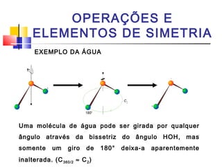 OPERAÇÕES E 
ELEMENTOS DE SIMETRIA 
EXEMPLO DA ÁGUA 
Uma molécula de água pode ser girada por qualquer 
ângulo através da bissetriz do ângulo HOH, mas 
somente um giro de 180° deixa-a aparentemente 
inalterada. (C360/2 » C2) 
 