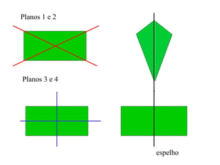 Planos 1 e 2
Planos 3 e 4
espelho
 