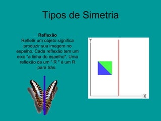 Tipos de Simetria Reflexão Refletir um objeto significa produzir sua imagem no espelho. Cada reflexão tem um eixo "a linha do espelho". Uma reflexão de um " R " é um R para trás.  