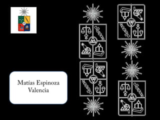 Simetrías Matías Espinoza Valencia 