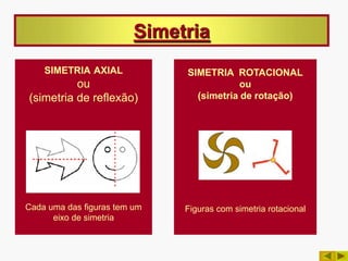 Simetria
    SIMETRIA AXIAL            SIMETRIA ROTACIONAL
          ou                              ou
(simetria de reflexão)          (simetria de rotação)




Cada uma das figuras tem um   Figuras com simetria rotacional
      eixo de simetria
 