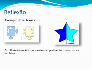 Reflexão
Exemplode ref lexões:
As reflexões sãoobtidas porum eixo, estepode ser horizontal, vertical
ou oblíquo.
 