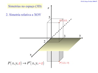 x y z Simetrias no espaço (3D) 2. Simetria relativa a XOY ESAS Jorge Freitas 2006/07 5 3 2 