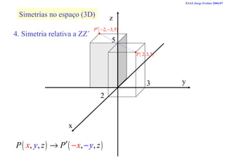 x y z Simetrias no espaço (3D) 4. Simetria relativa a ZZ´ ESAS Jorge Freitas 2006/07 5 3 2 