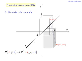 x y z Simetrias no espaço (3D) 6. Simetria relativa a YY´ ESAS Jorge Freitas 2006/07 5 3 2 