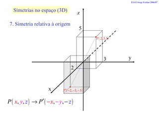 x y z Simetrias no espaço (3D) 7. Simetria relativa à origem ESAS Jorge Freitas 2006/07 5 3 2 