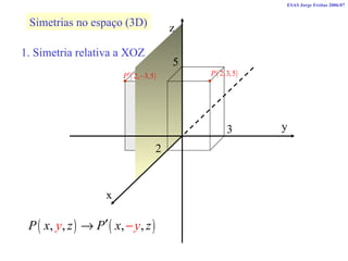 x y z Simetrias no espaço (3D) 1. Simetria relativa a XOZ ESAS Jorge Freitas 2006/07 5 3 2 