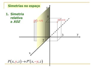 x
y
z
5
3
2
 2,3,5P
Simetrias no espaço
1. Simetria
relativa
a XOZ  2, 3,5P 
   , , , ,P x z P x zy y 
 