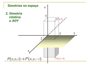 x
y
z
5
3
2
 2,3,5P
Simetrias no espaço
2. Simetria
relativa
a XOY
 2,3, 5P    , , , ,z zP x y P x y 
 
