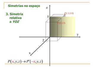 x
y
z
5
3
2
Simetrias no espaço
3. Simetria
relativa
a YOZ
 2,3,5P 
   , , , ,P y z P y zx x 
 2,3,5P
 