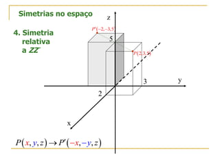 x
y
z
5
3
2
Simetrias no espaço
4. Simetria
relativa
a ZZ´
 2, 3,5P  
   , , , ,P z Py zyx x  
 2,3,5P
 