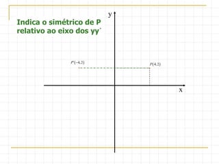  4,2P
Indica o simétrico de P
relativo ao eixo dos yy´
x
y
 4,2P 
 