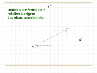  4,2P
Indica o simétrico de P
relativo à origem
dos eixos coordenados
x
y
 4, 2P  
 