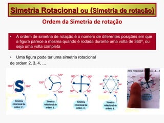 Simetria Rotacional ou (Simetria de rotação)
                 Ordem da Simetria de rotação

•   A ordem de simetria de rotação é o número de diferentes posições em que
    a figura parece a mesma quando é rodada durante uma volta de 360º, ou
    seja uma volta completa

• Uma figura pode ter uma simetria rotacional
de ordem 2, 3, 4, …
 