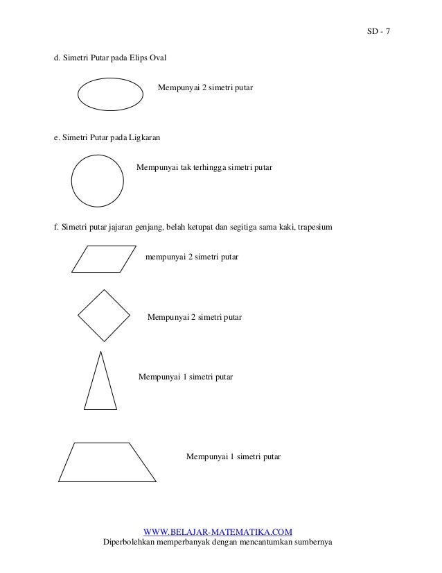 Contoh Soal Simetri Lipat Dan Simetri Putar Kelas 3 Sd Contoh
