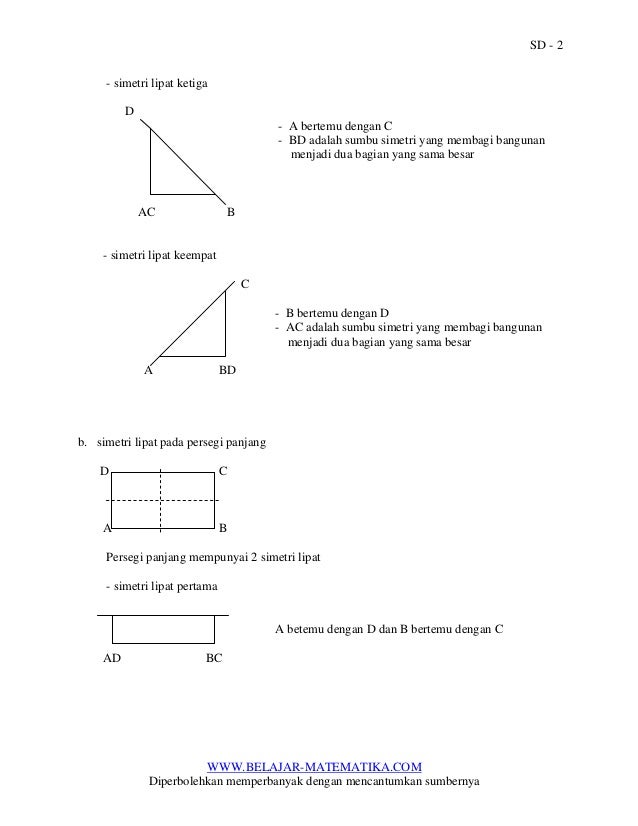 Simetri Lipat Dan Simetri Putar Bangun Datar