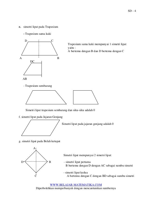Soal Matematika Simetri Lipat Dan Putar Kelas 3 Sd