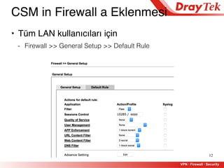 12
CSM in Firewall a Eklenmesi
• Tüm LAN kullanıcıları için
- Firewall >> General Setup >> Default Rule
 
