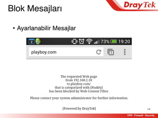 14
• Ayarlanabilir Mesajlar
Blok Mesajları
 