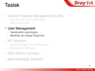 16
Taslak
• Content Security Management (CSM)
- Web Content Filter ile DNS Filter
- APP Enforcement
• User Management
- Ayarlanabilir açılış logosu
- Misafirler için Hesap Oluşturma
• AP Yönetimi
- Setup, Configure, and Maintenance
- Management Methods
• WiFi Airtime Fairness
• Band Genişliği Yönetimi
 