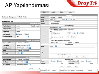 26
AP Yapılandırması
 